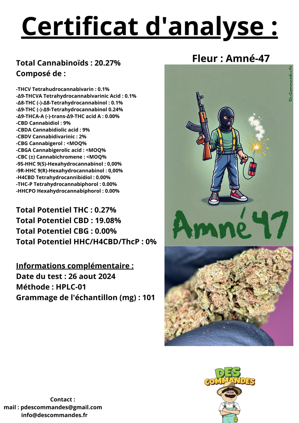 Amné-47