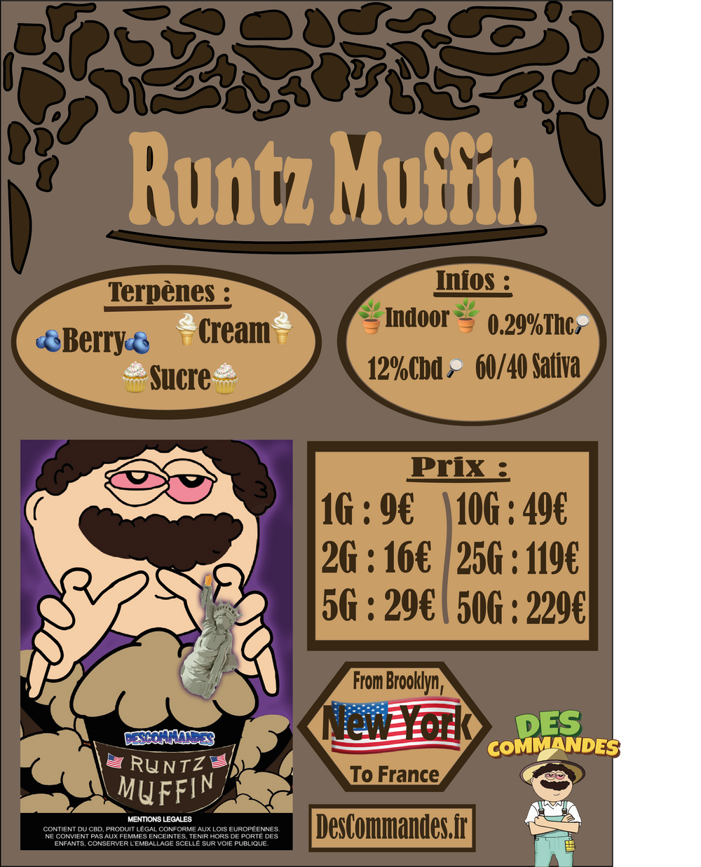 Runtz Muffin - from New York